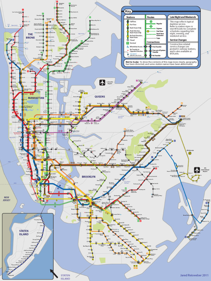 Art of Jared - subway map